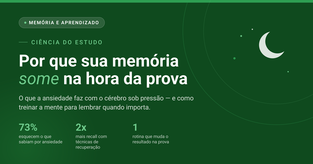 Por que sua memória some na hora da prova: o que acontece e como reduzir esse efeito